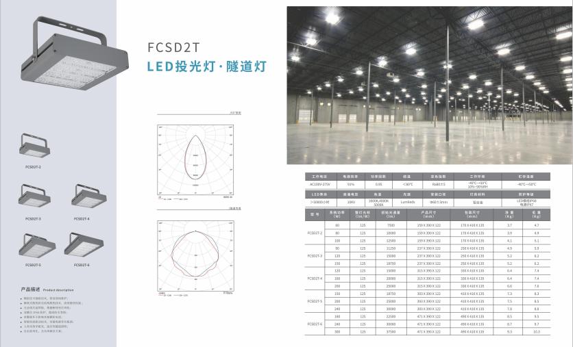 霍尔果斯投光灯